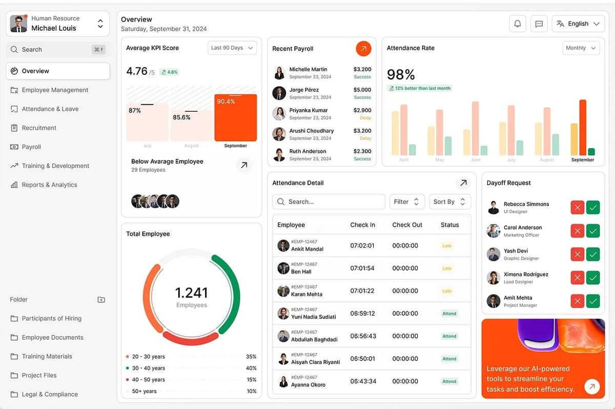 HR Dashboard