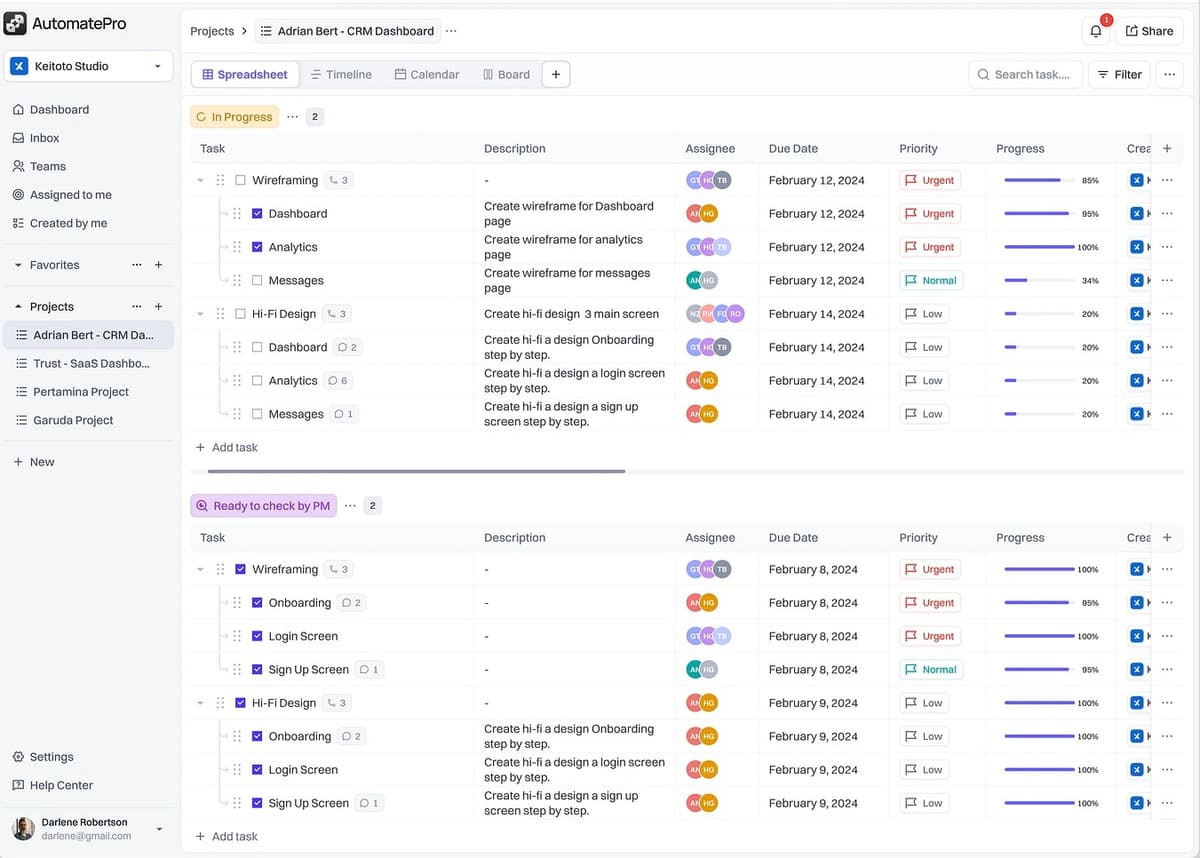 Project Management Dashboard
