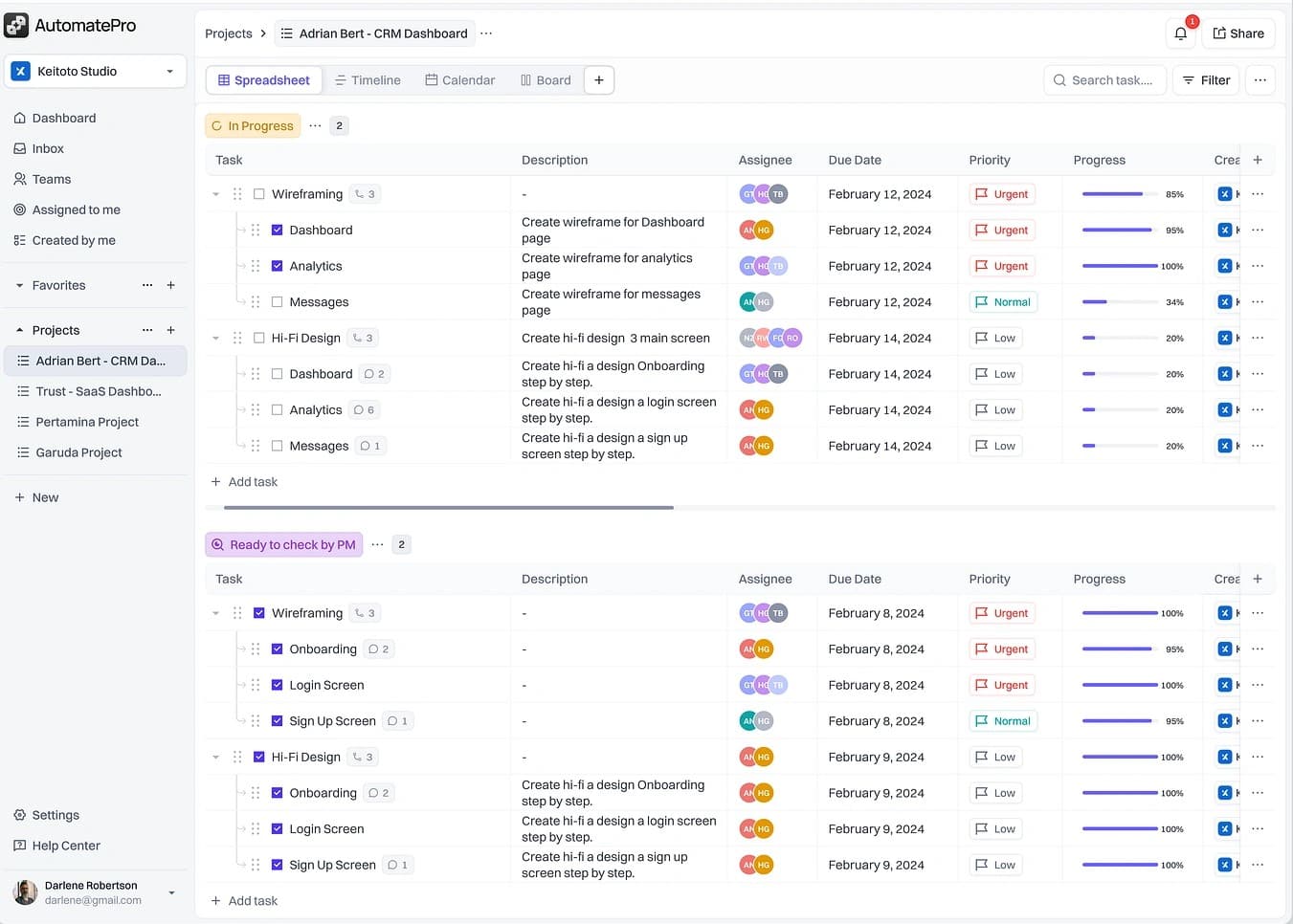 Project Management Dashboard