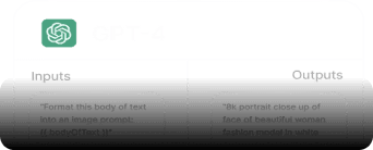 الابتكار والنمو