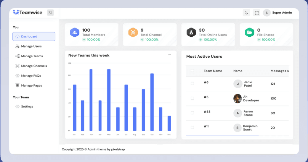 Super Admin interface image