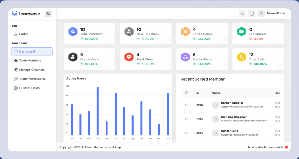 Team Admin interface image