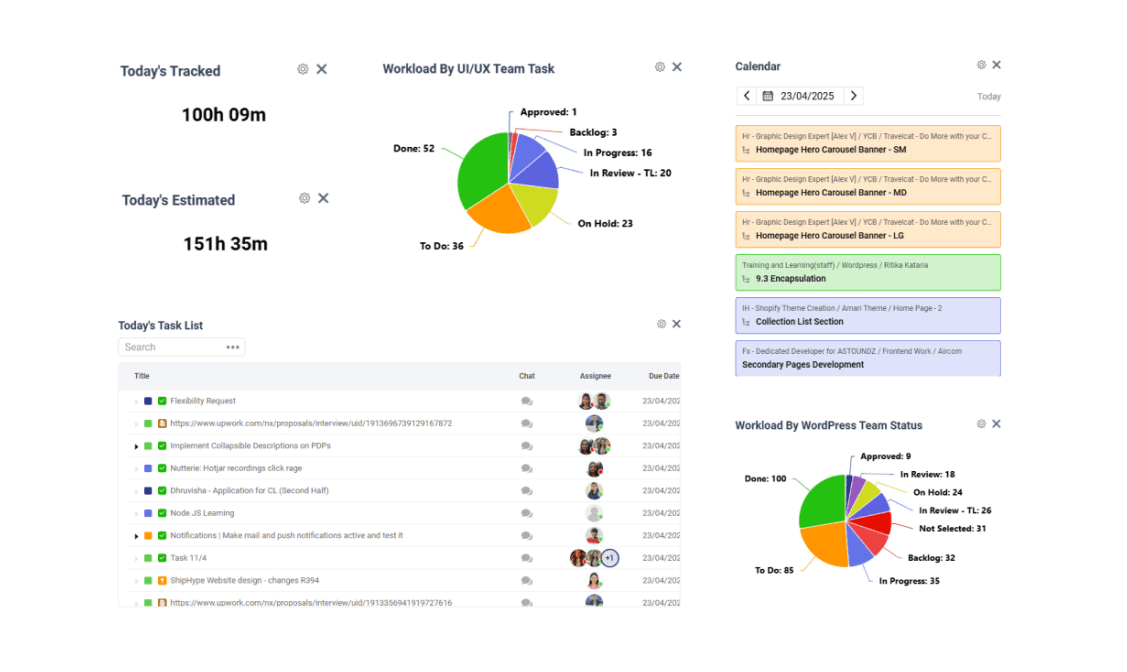 Mosaid Smart Dashboard